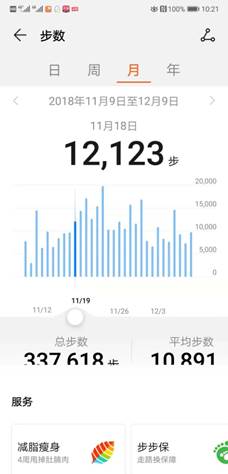 说明:F:\工会\微信运动\2018微信运动\2018.11.12-12.9\曹献存 337618\115616517734335169.jpg