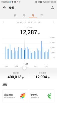 说明:F:\工会\微信运动\2018微信运动\2018.11.12-12.9\任佳佳 367436\941073CF5CA8B7C7FDF5D3A83678CA90.jpg